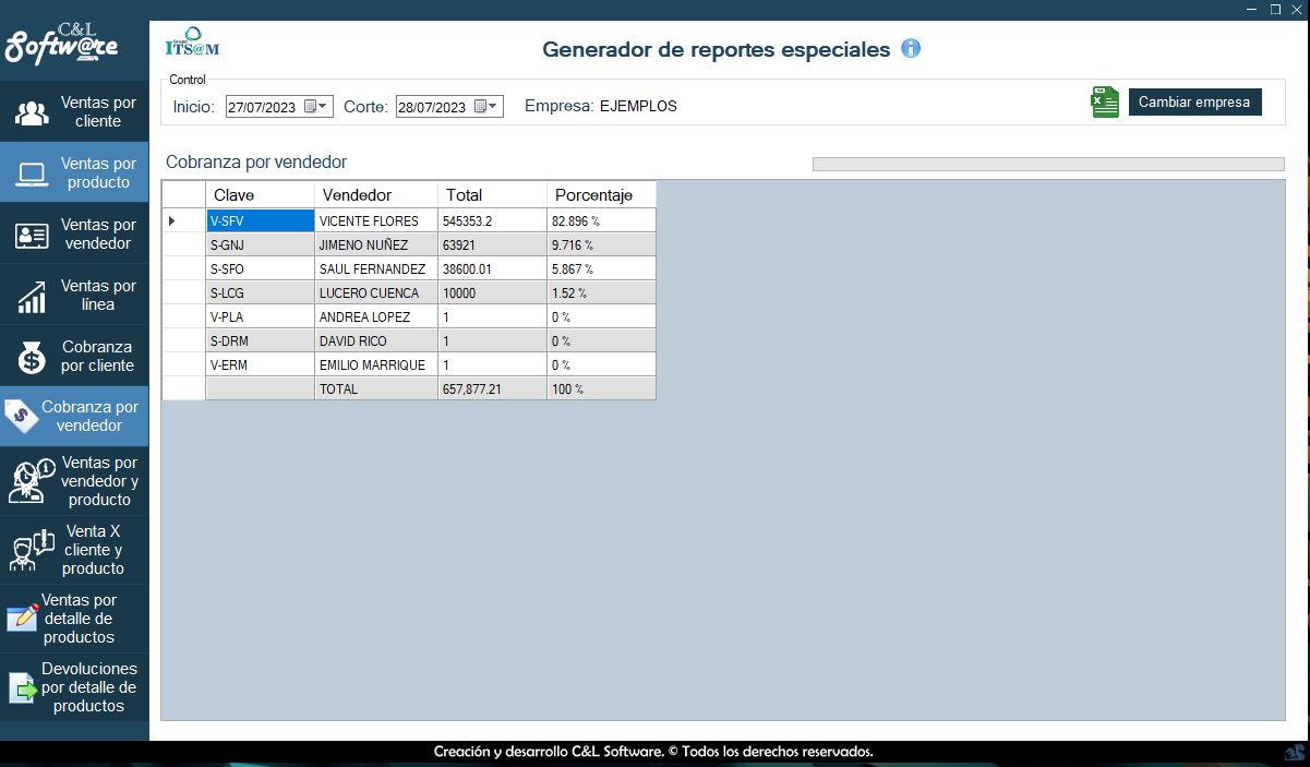 Desarrollo de software