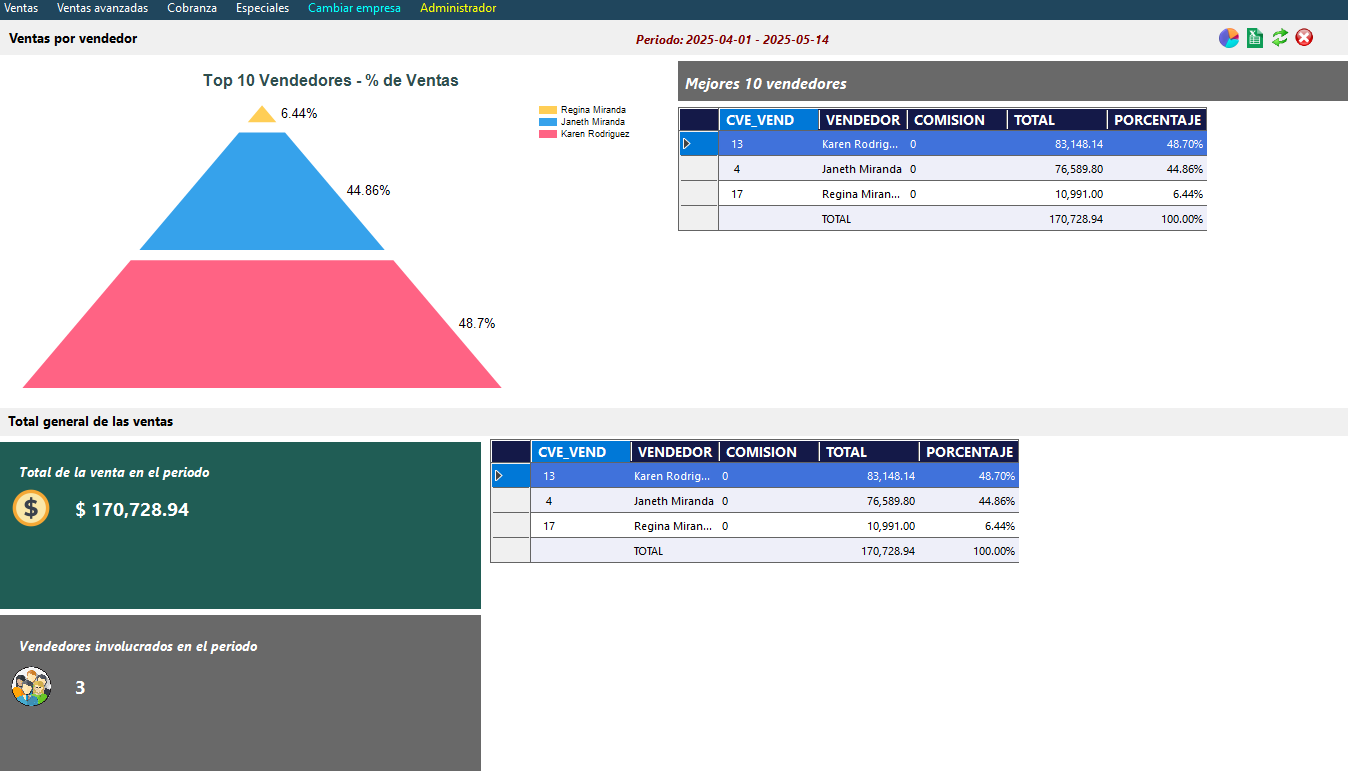Desarrollo de software